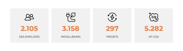 Les panneaux solaires récupèrent l'énergie du soleil Modèles de constructeur de sites Web