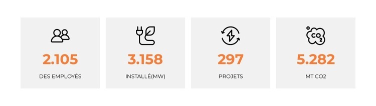 Les panneaux solaires récupèrent l'énergie du soleil Maquette de site Web