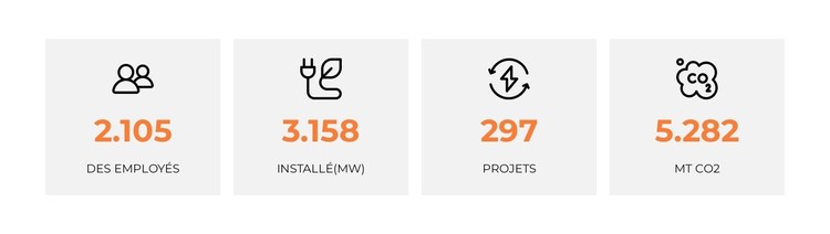 Les panneaux solaires récupèrent l'énergie du soleil Modèle CSS