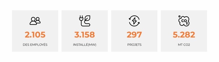 Les panneaux solaires récupèrent l'énergie du soleil Modèle HTML5