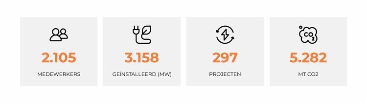 Zonnepanelen halen energie van de zon op Sjabloon voor één pagina