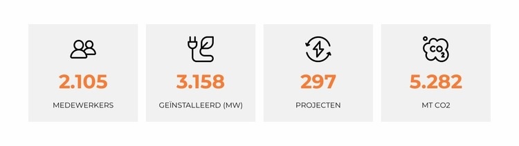 Zonnepanelen halen energie van de zon op Website mockup