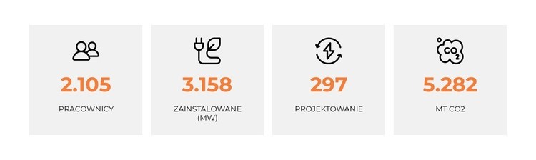 Panele słoneczne gromadzą energię słoneczną Projekt strony internetowej