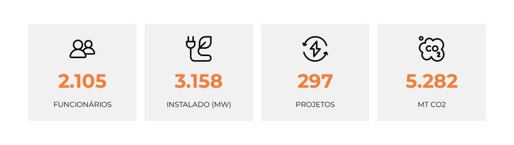 Painéis solares coletam energia do sol Modelo HTML5