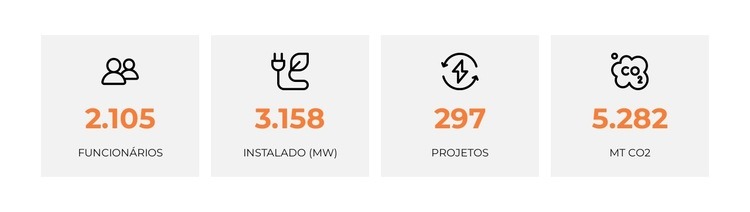 Painéis solares coletam energia do sol Modelo