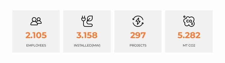 Solpaneler samlar energi från solen Html webbplatsbyggare