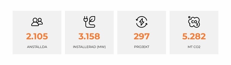 Solpaneler samlar energi från solen CSS -mall