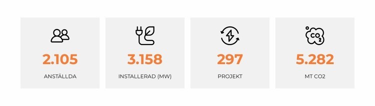 Solpaneler samlar energi från solen Webbplats mall