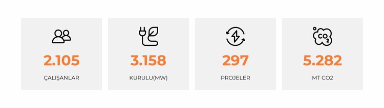 Güneş panelleri güneşten enerji topluyor Joomla Şablonu