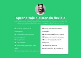 Primer Paso Para Emprendedores - Tema De WordPress Y WooCommerce