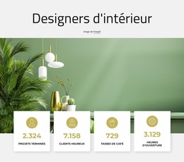 Designers D'Intérieur