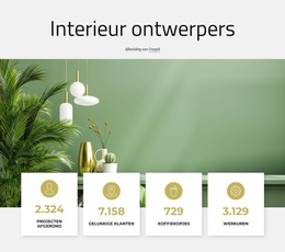 Interieur Ontwerpers - Multifunctioneel WooCommerce-Thema