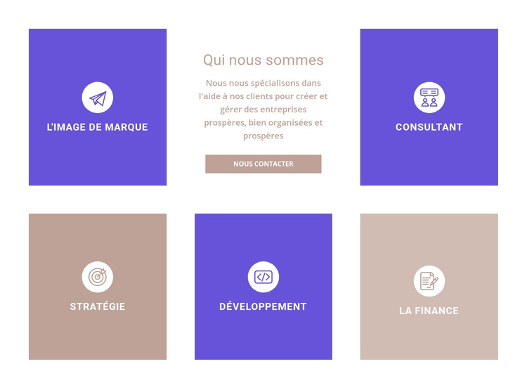 Directions de notre entreprise Thème WordPress