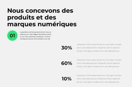 Interne Du Milieu Des Affaires : Modèle Moderne D'Une Page