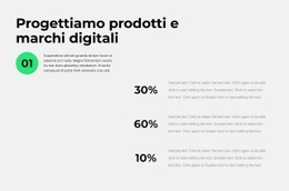 Business Insider - Funzionalità Di Creazione Siti Web