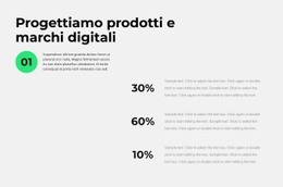 Progettazione Del Sito Web Per Business Insider