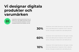 Webbplatsdesign För Business Insider