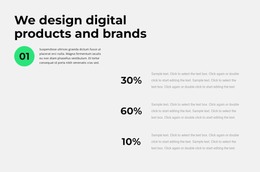 Business Insider - Best WordPress Theme