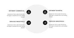 Liste En Deux Colonnes Sur La Forme Site Web De Commerce Électronique