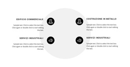 Elenco In Due Colonne Sulla Forma - Tema WordPress Semplice