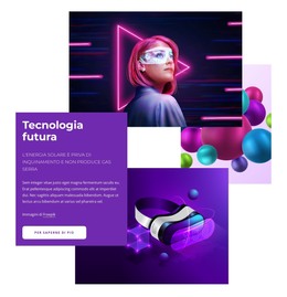 L'IA E Il Futuro Del Design Costruttore Di Siti Web