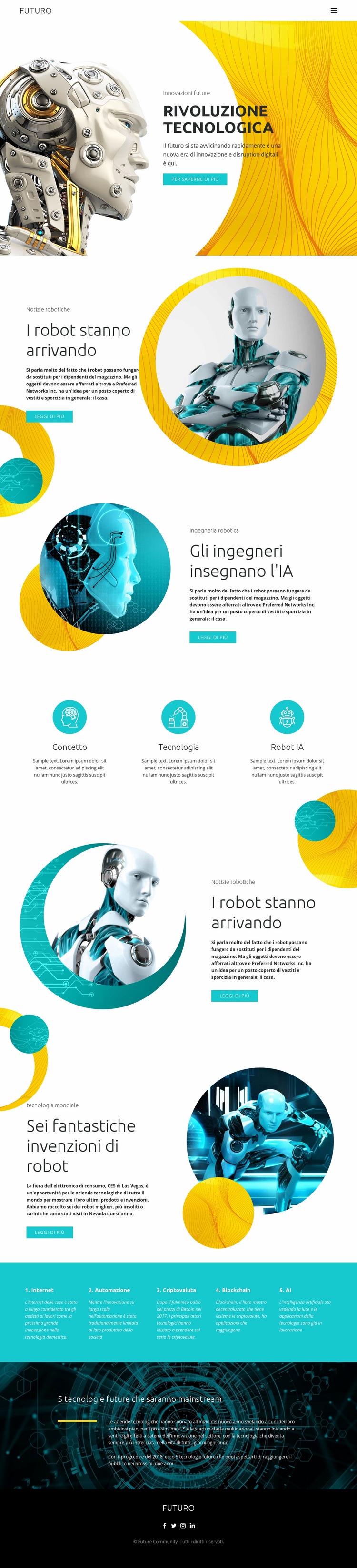 Progressi nella tecnologia dei robot Progettazione di siti web