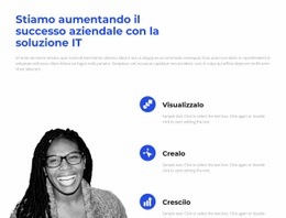 Crealo Con Noi - Crea Bellissimi Modelli