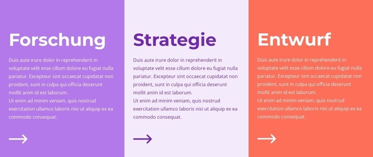 Recherche, Strategie und Design Landing Page