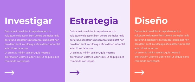 Investigación, estrategia y diseño. Plantilla Joomla