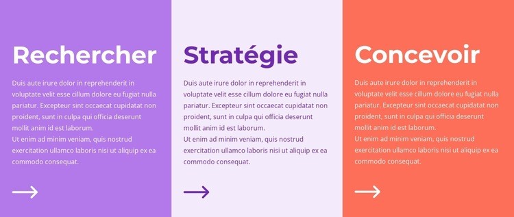 Recherche, stratégie et conception Modèle d'une page