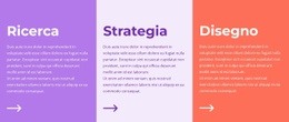 Ricerca, Strategia E Design