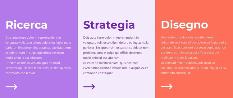 Ricerca, strategia e design Modello di sito Web