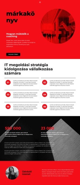 A Legjobb Webhelytervezés Márkakönyv Készítése Számára