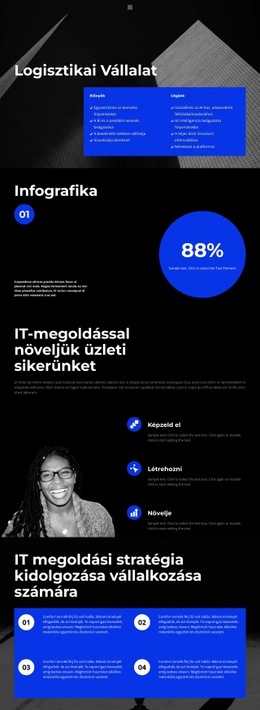 Ellátási Logisztika – Tökéletes Webhelytervezés