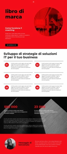 Creazione Di Un Libro Di Marca #Html5-Template-It-Seo-One-Item-Suffix