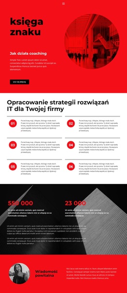 Najlepszy Motyw WordPress Dla Tworzenie Księgi Marki