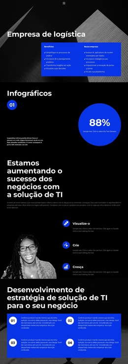 Layout Múltiplo Integrado Para Logística De Suprimentos