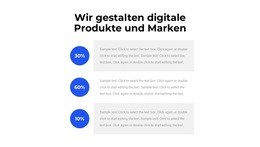 Wo Soll Der Erfolg Beginnen Landing Page