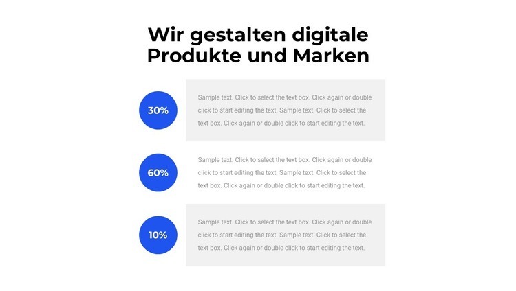 Wo soll der Erfolg beginnen Landing Page