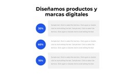 Por Dónde Empezar El Éxito: Creador De Sitios Web Fácil De Usar