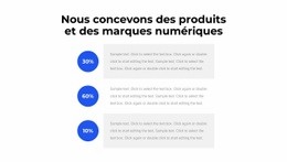 Par Où Commencer Le Succès – Outil De Création De Sites Web Facile À Utiliser