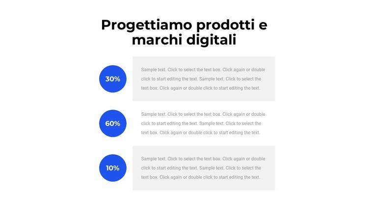 Da dove iniziare il successo Costruttore di siti web HTML