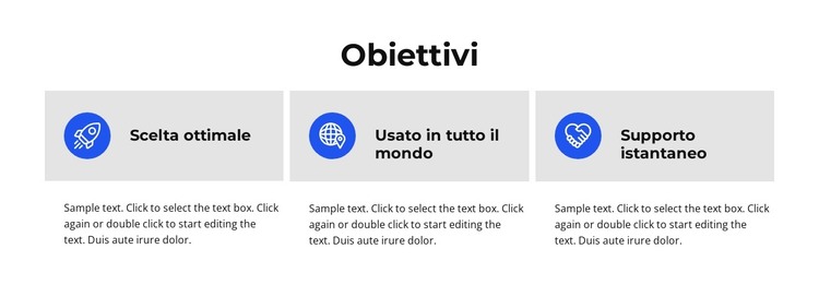 Obiettivi Modello HTML