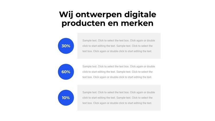 Waar te beginnen met succes Website mockup