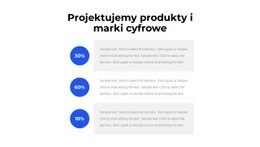 Gotowy Do Użycia Projekt Witryny Dla Od Czego Zacząć Sukces