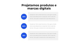 Por Onde Começar O Sucesso - Melhor Modelo HTML