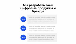 С Чего Начать Успех Шаблон Joomla