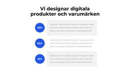 Var Ska Man Börja Framgång