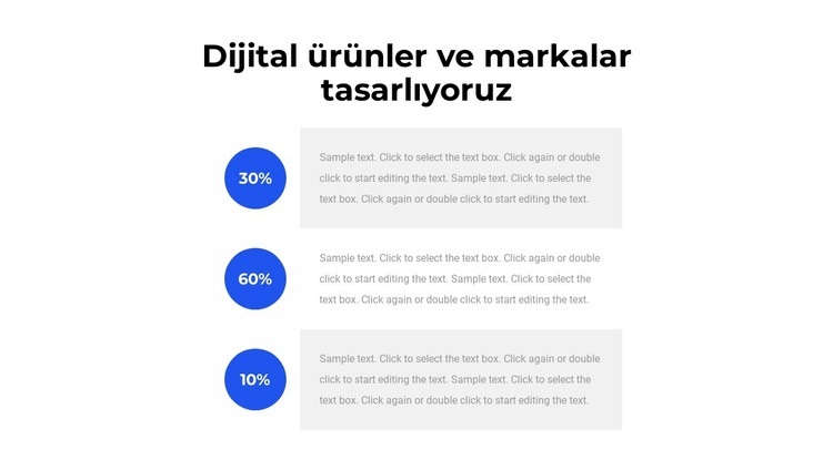 Başarıya nereden başlamalı Açılış sayfası