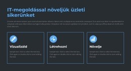 Mi Létrehozunk És Eladunk – Exkluzív WordPress Téma